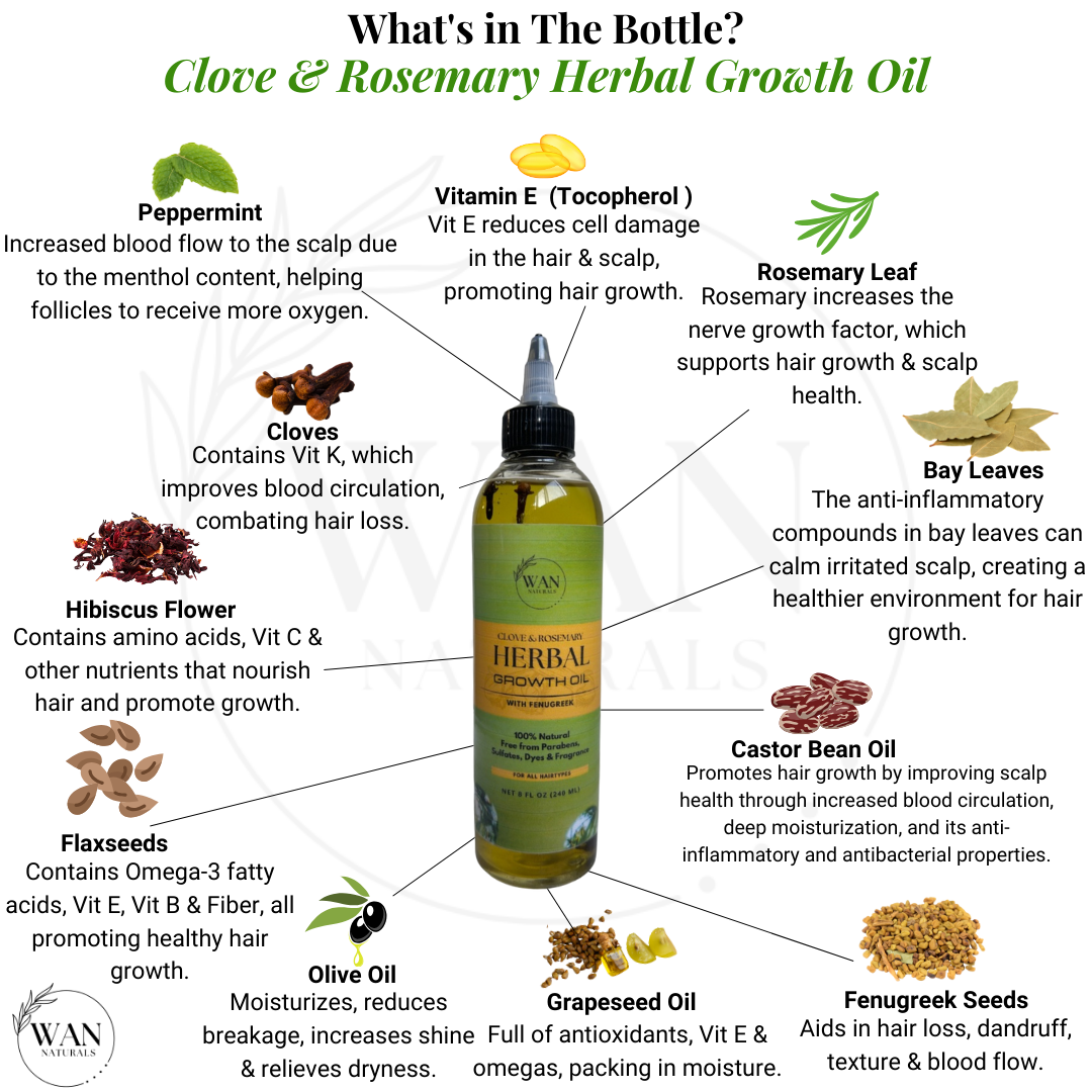 Clove & Rosemary Herbal Oil