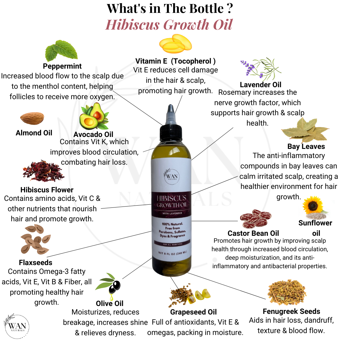 Hibiscus & Lavender Growth Oil